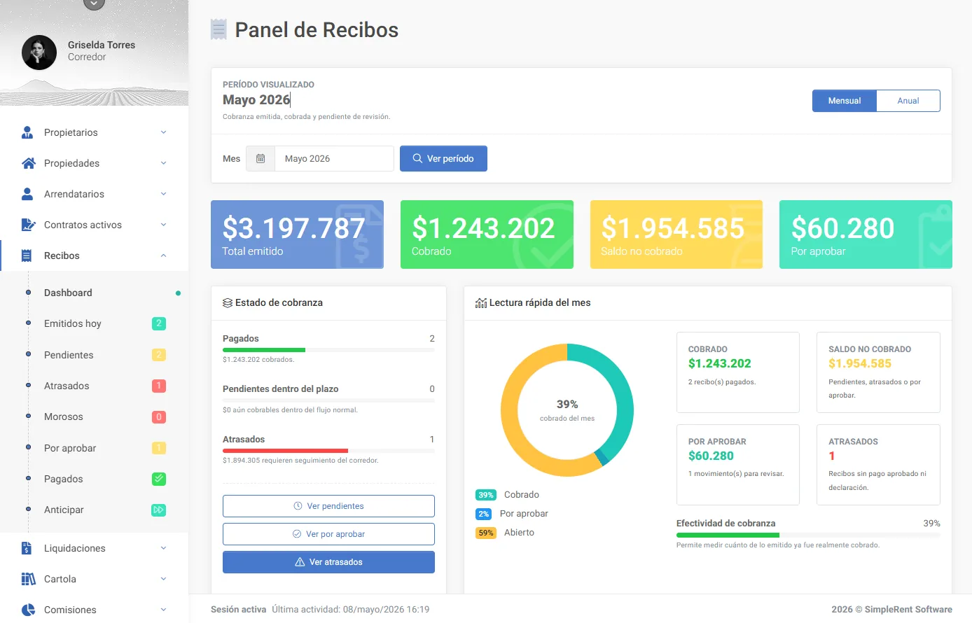 Panel de recibos de SimpleRent: emitido, cobrado, por cobrar y por aprobar del mes